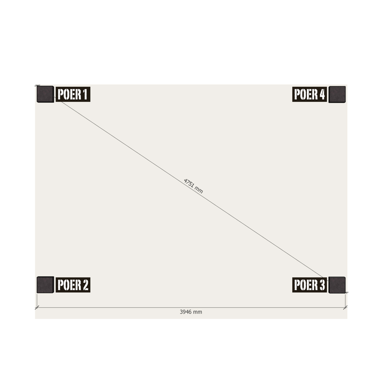 Douglas Overkapping Klassiek 3x4m. | Type 23