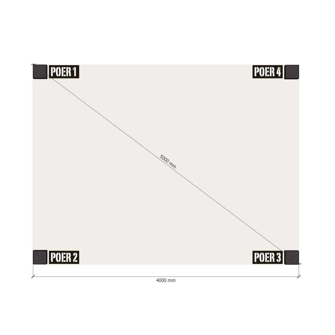 Douglas Overkapping Strak 3x4m. |  type 12