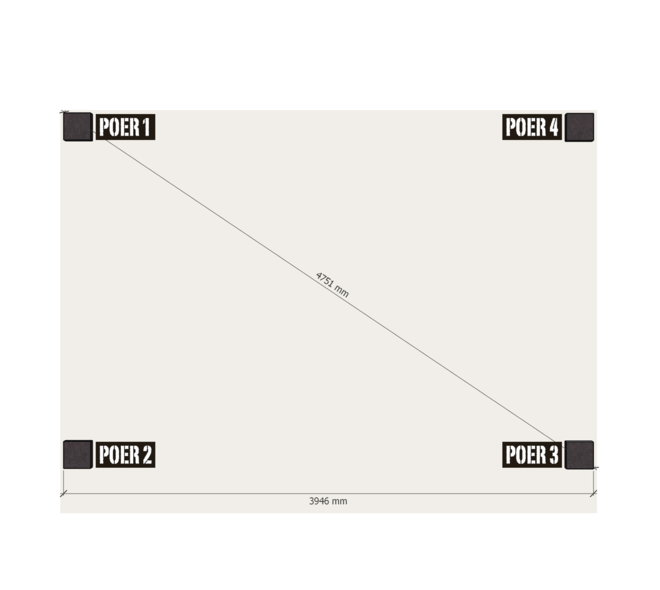Douglas Overkapping Klassiek 3x4m. | Type 23 05