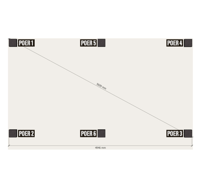 Douglas Overkapping Klassiek 3x5m. | Type 61 05