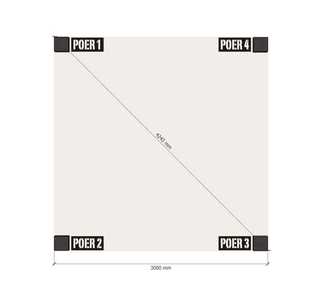 Douglas Overkapping Strak 3x3m. | Type 12 05