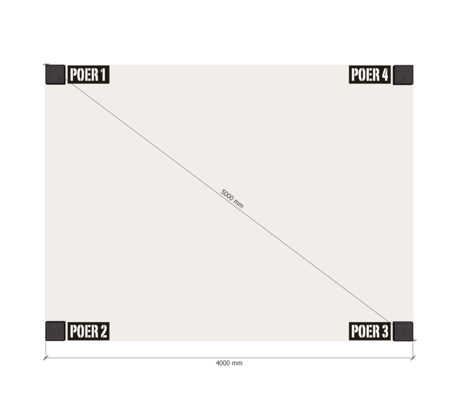 Douglas Overkapping Strak 3x4m. |  type 12 05
