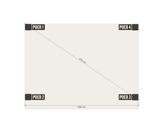Douglas Overkapping Klassiek 3x4m. | Type 23 05