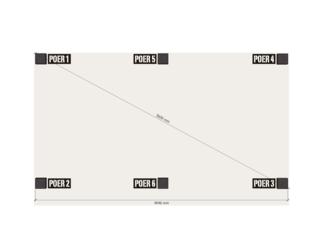 Douglas Overkapping Klassiek 3x5m. | Type 61 05
