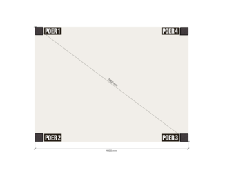 Douglas Overkapping Strak 3x4m. |  type 12 05